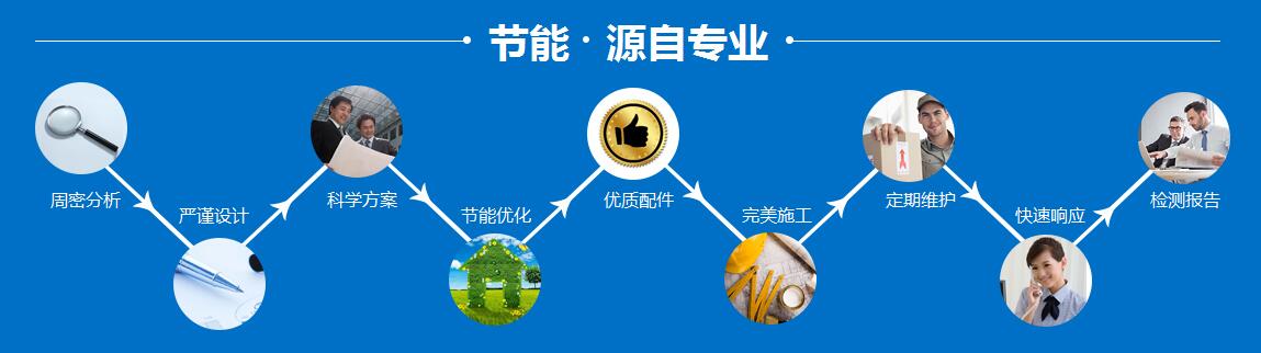 陜西康瑪斯熱力科技有限公司